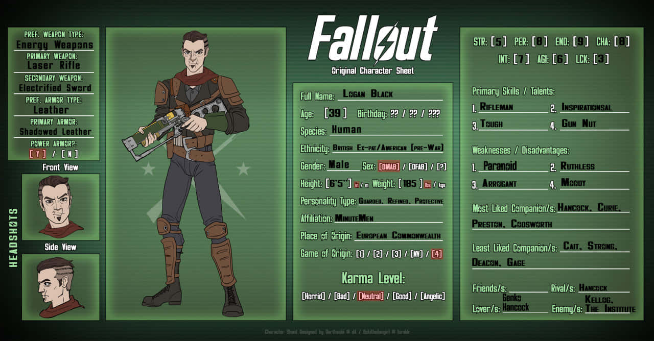 Fallout Characters 桌布 壁紙 — Logan Black 的 Fallout 角色表，一個粗獷的男性廢土居民穿著皮革盔甲，手持激光步槍，背景為綠色。