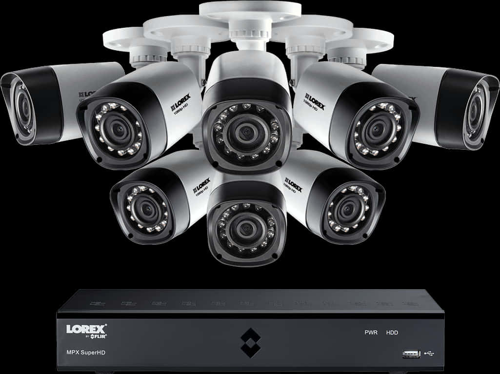 Lorex 安全監控攝像系統 壁紙
