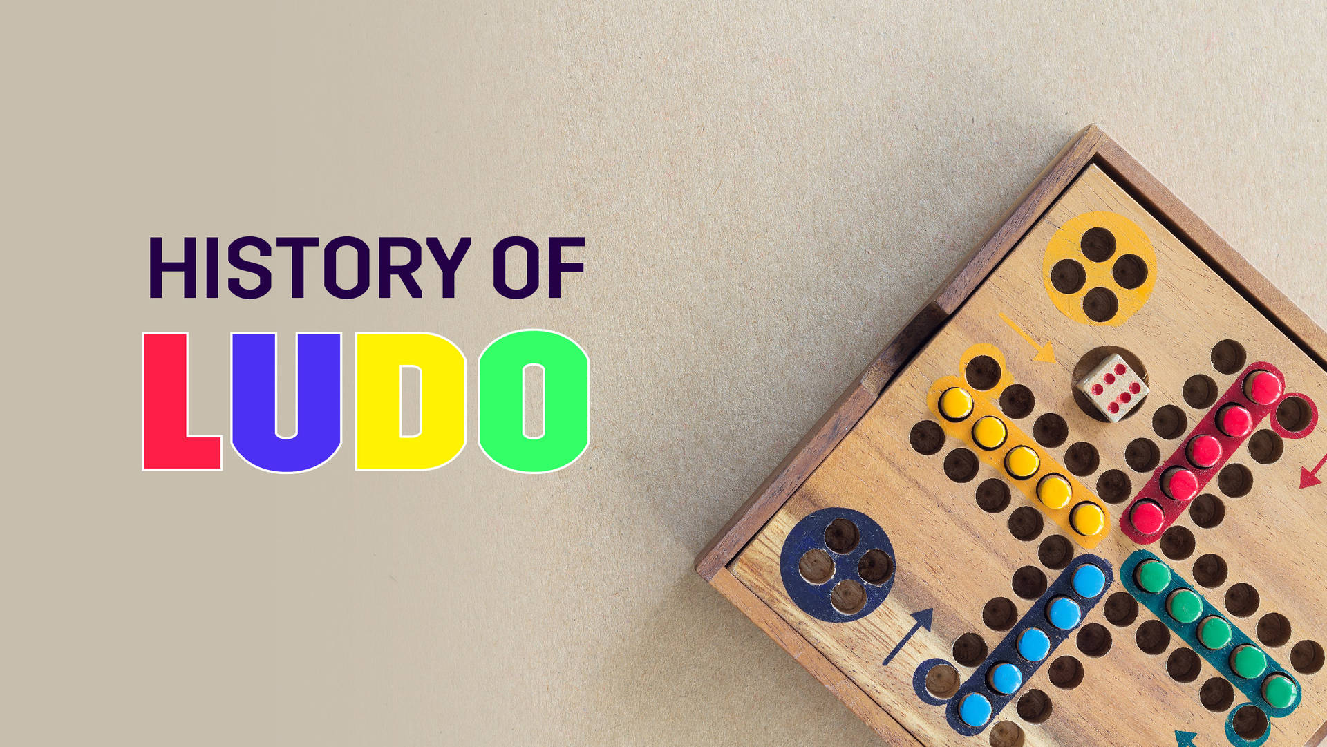 Ludo棋盤遊戲，有彩色棋子和骰子，旁邊有文字「History of Ludo」。