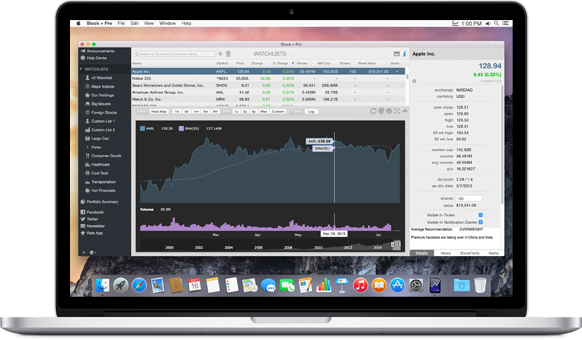 MacBook 股票市場分析 壁紙 — 手提電腦屏幕顯示Apple Inc的詳細股票市場圖表，包含財務數據和紫色線圖，背景為深色。