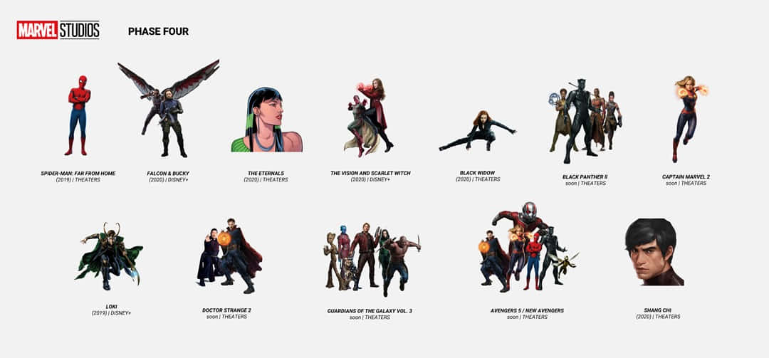 Mcu Phase Four 桌布 壁紙 — Marvel Studios 第四階段陣容海報，以蜘蛛俠、獵鷹、巴基和驚奇隊長等超級英雄角色為特色，背景為純白色。