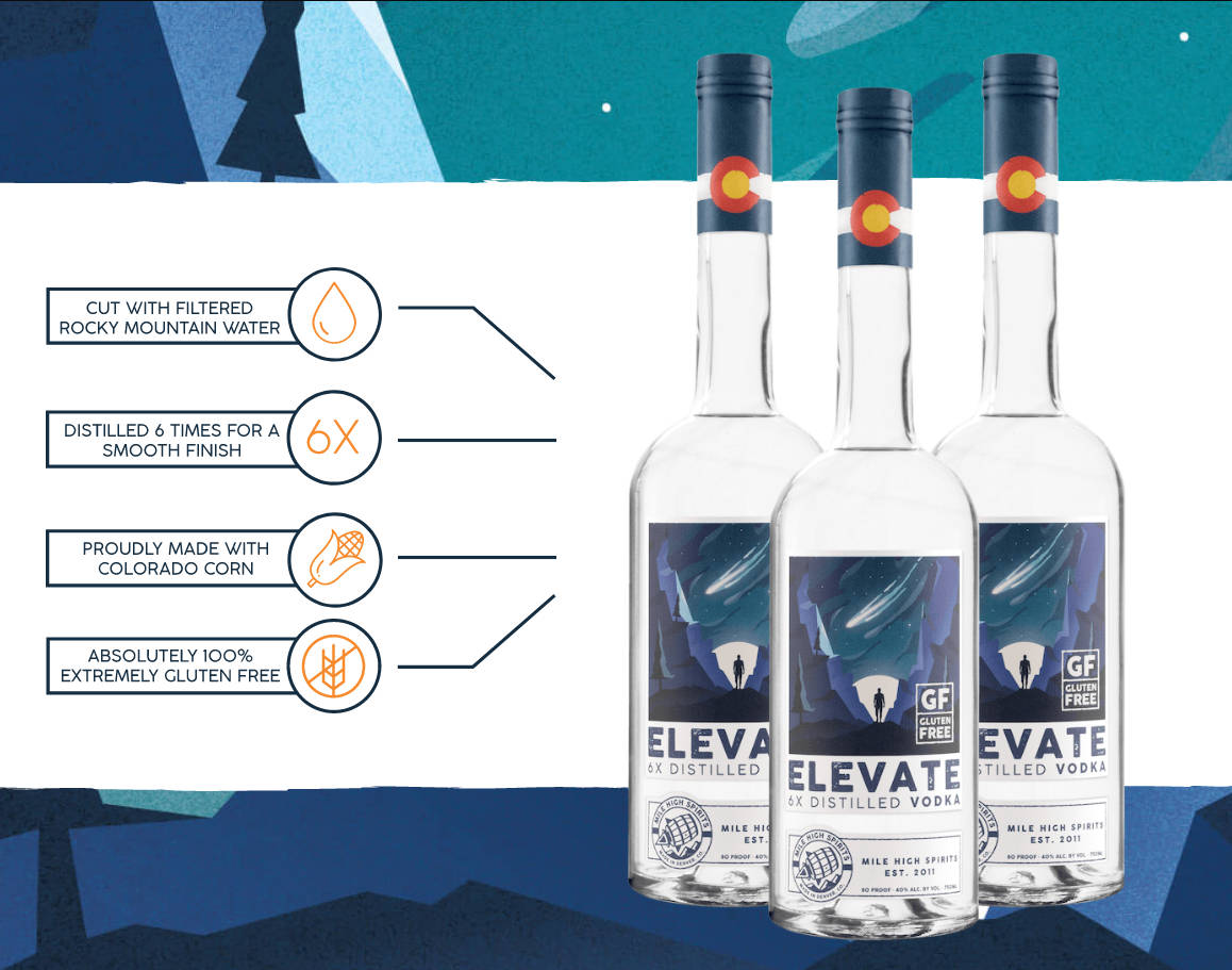 三瓶Elevate伏特加，帶有山景圖案和無麩質標籤。