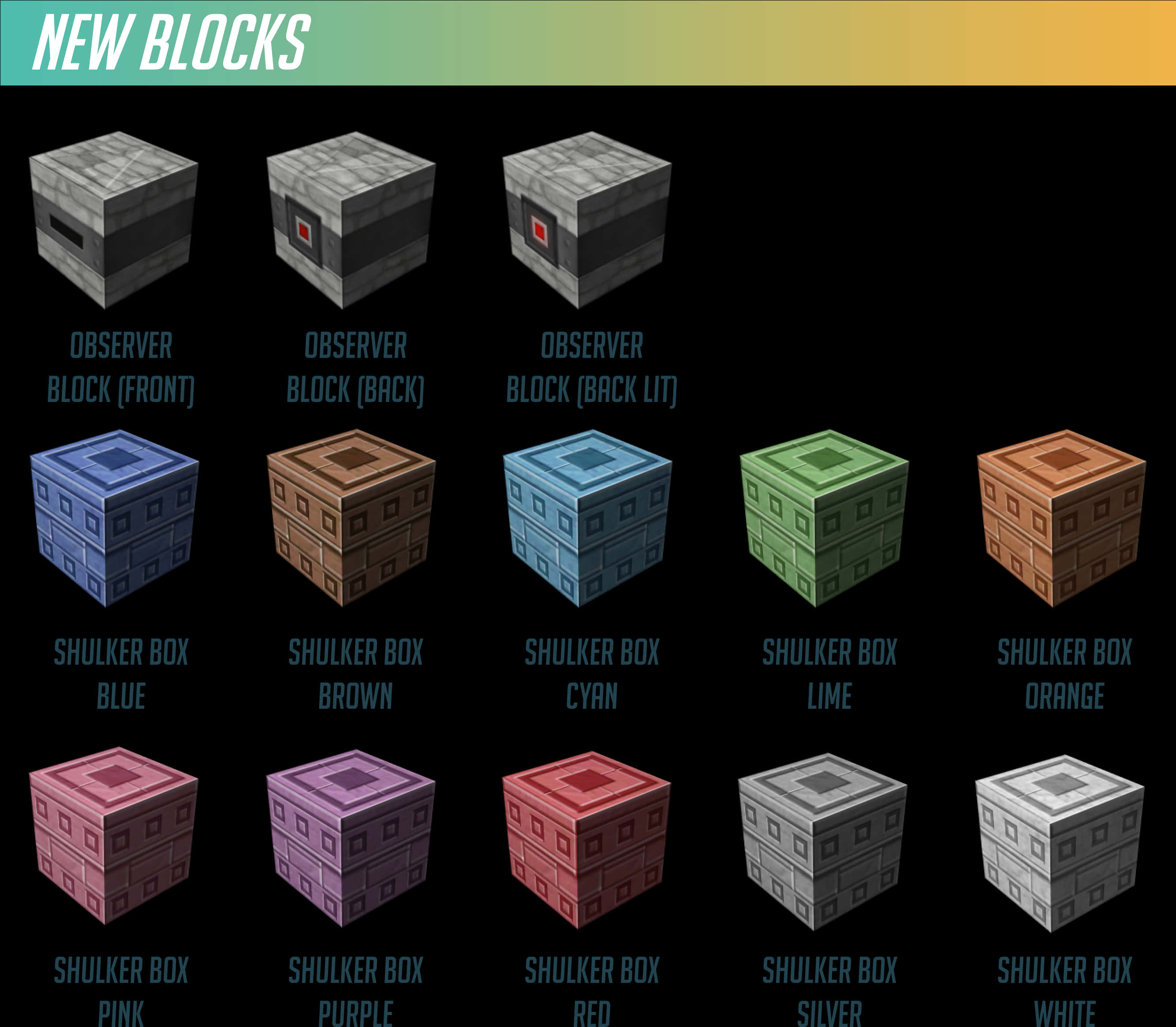 Minecraft 新方塊：偵測器與界伏盒 壁紙