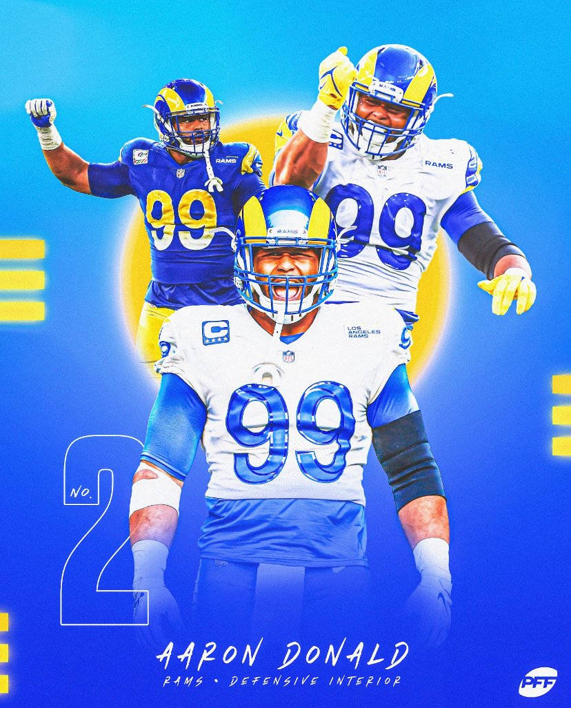 NFL 超級盃 亞倫·唐納德 壁紙 — 三名身穿藍色和金色球衣的洛杉磯公羊隊美式足球員在充滿活力的藍色背景和發光的黃色太陽前動態慶祝。