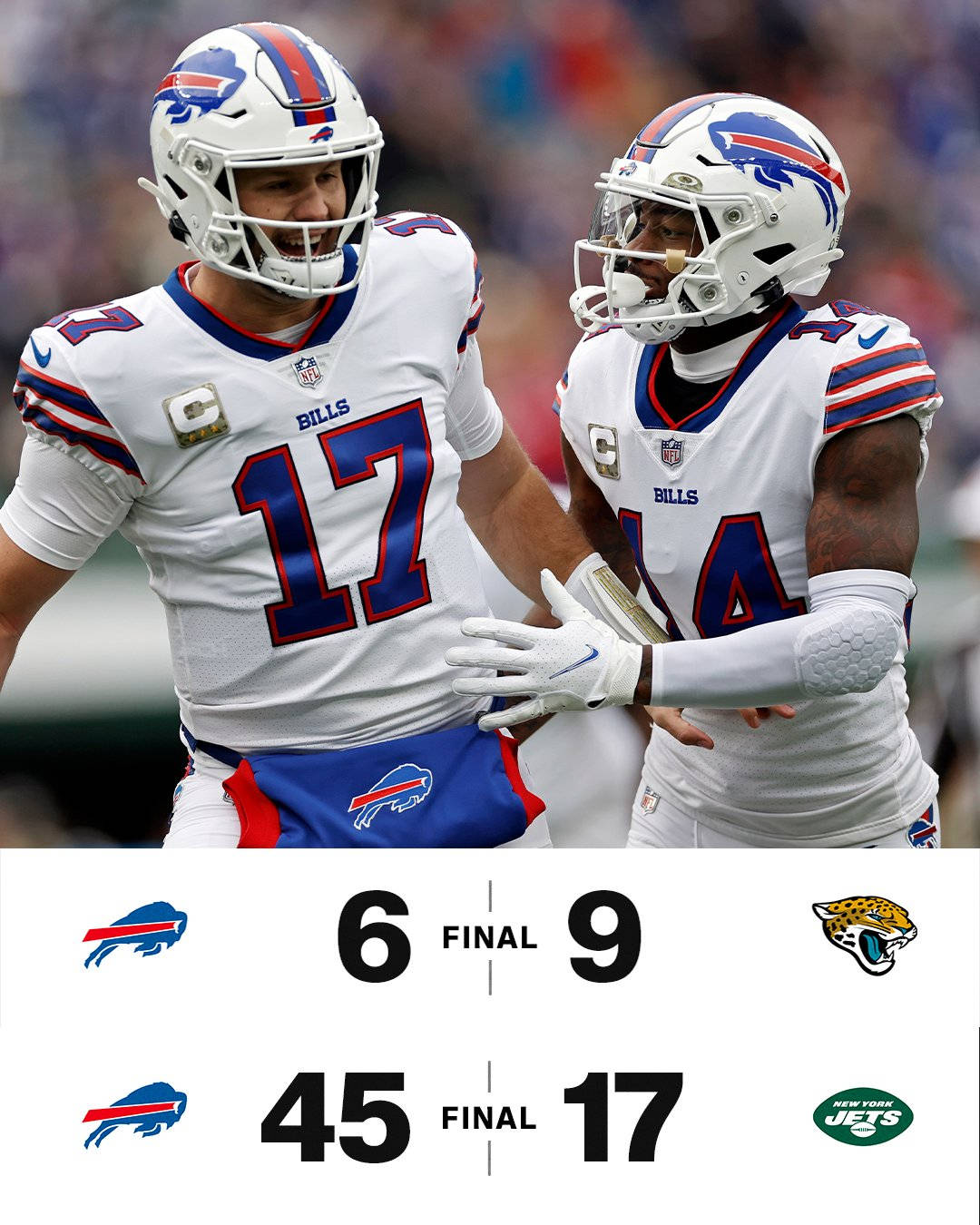 NFL球隊比分 壁紙 — 兩名身穿白色球衣的布法羅比爾斯美式足球員，在比分疊加下慶祝戰勝紐約噴射機。