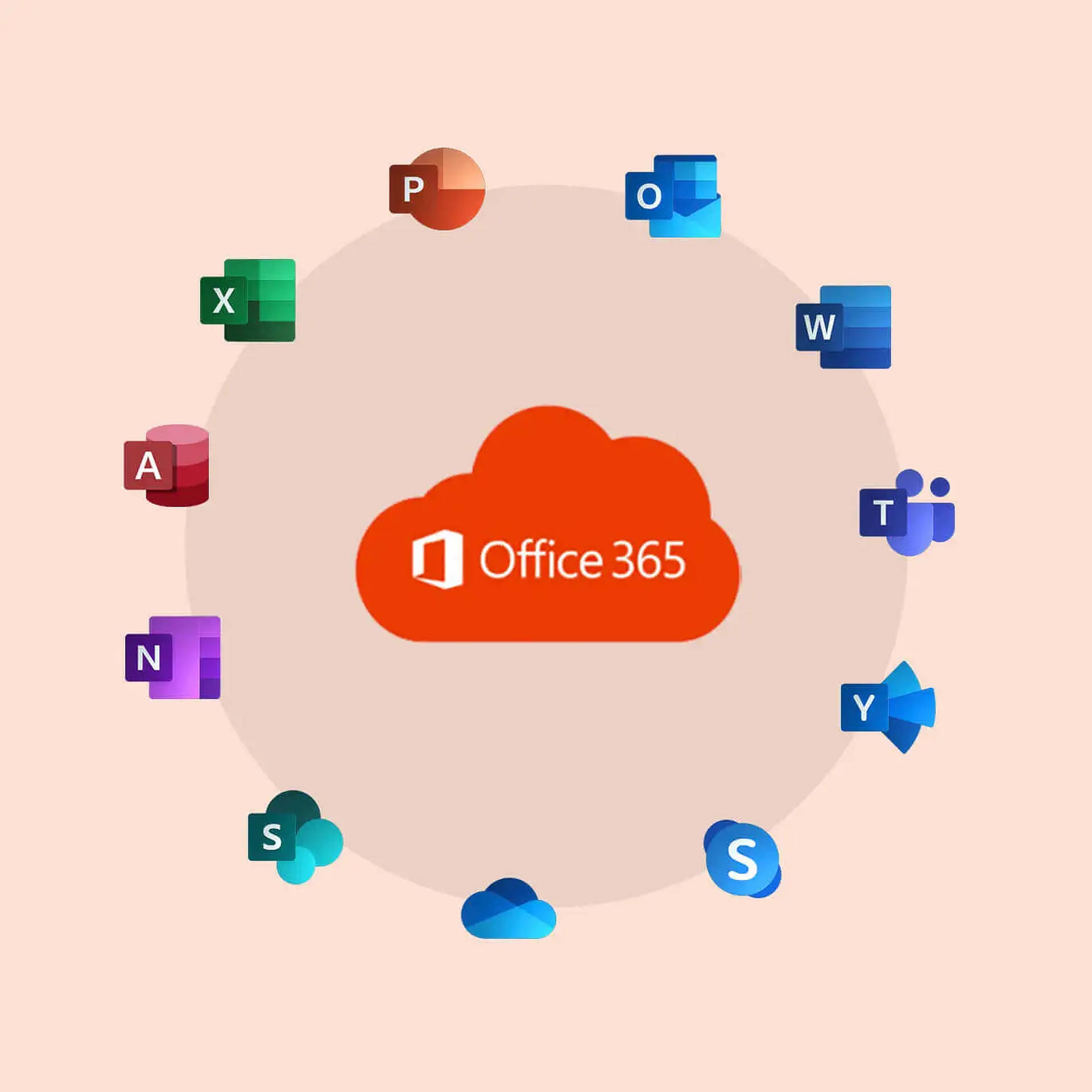 Office 365 雲端與周圍的應用程式圖示在蜜桃色背景上。