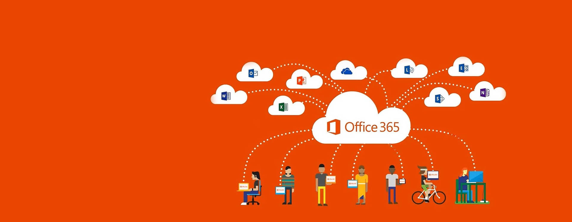 人們透過橙色背景上的雲端圖示存取 Office 365 應用程式。
