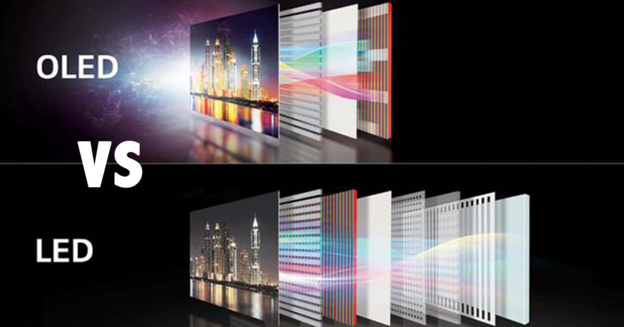 OLED 與 LED 電視屏幕對比圖 壁紙 — OLED 與 LED 顯示技術的並排比較，展示城市景觀視覺效果和分層面板結構。