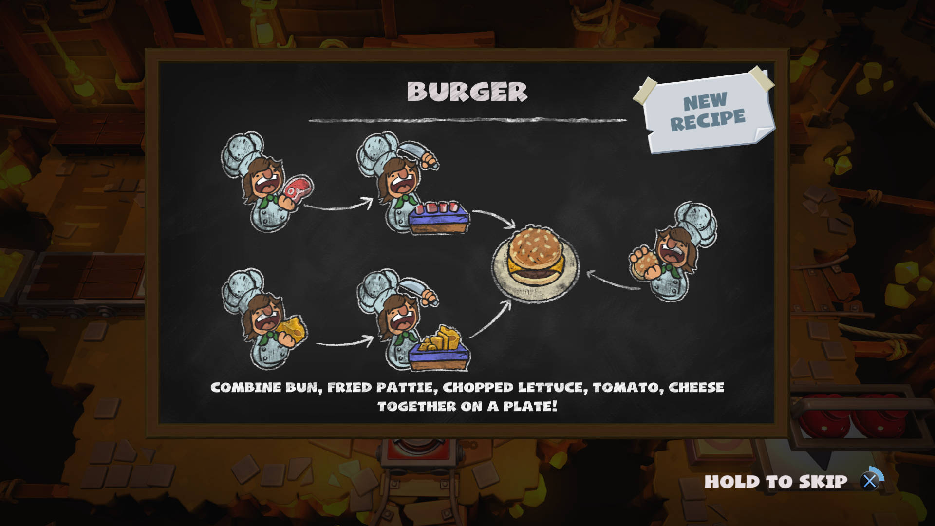 Overcooked遊戲教學 壁紙 — 遊戲中的黑板顯示卡通廚師正在用下列食材組裝漢堡。