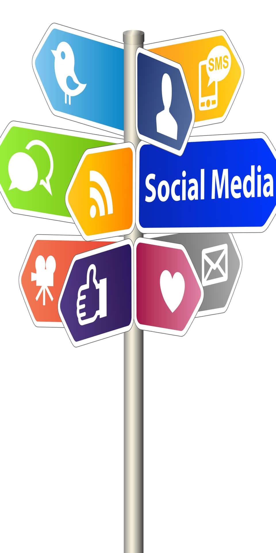 一個帶有 Twitter、Facebook、YouTube 等社交媒體圖標的路標。