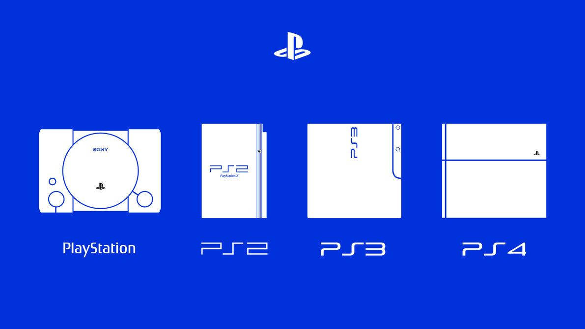 藍色背景上從PS1到PS4的PlayStation主機型號線條圖。