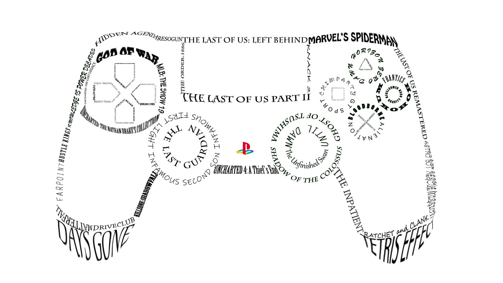 PlayStation控制器形狀，邊緣寫有遊戲標題。