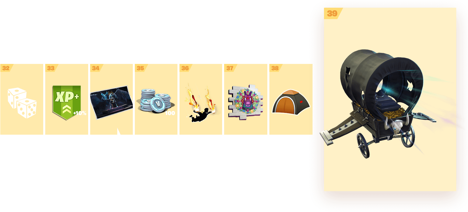 Roblox 遊戲通行證獎勵總覽 壁紙