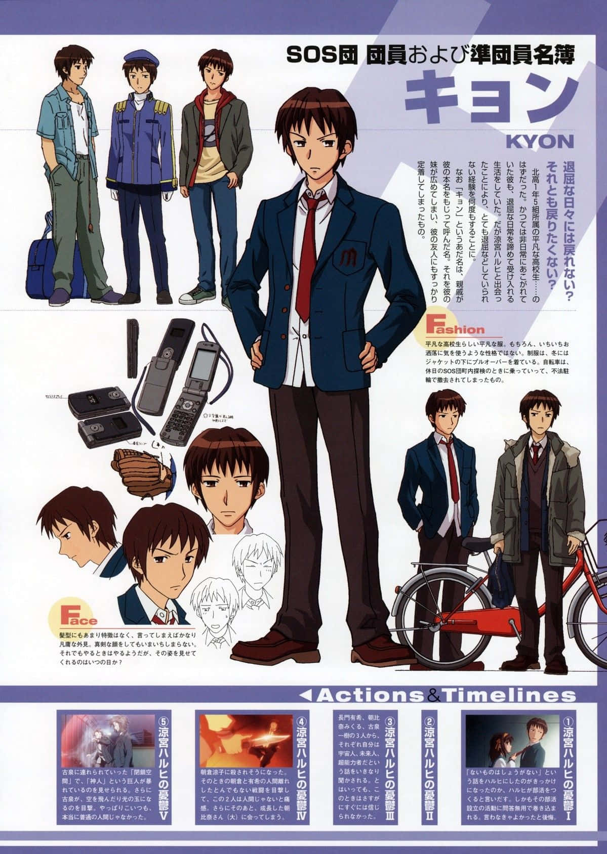 Kyon 桌布 壁紙 — SOS團的動畫角色Kyon以各種服裝和姿勢，附設計筆記和時間線面板。