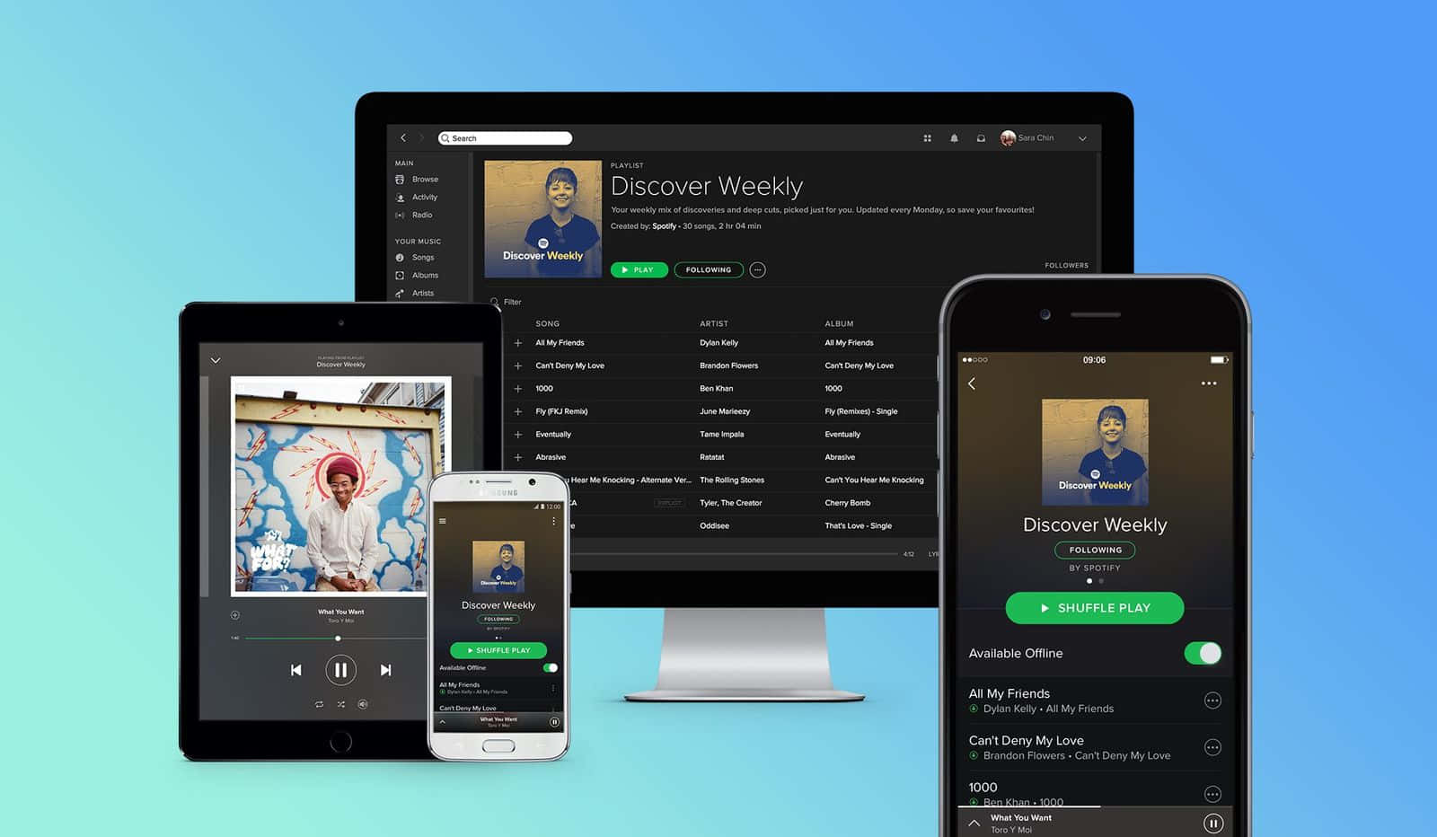 Spotify Discover Weekly播放清單顯示在桌面、平板和手機屏幕上。