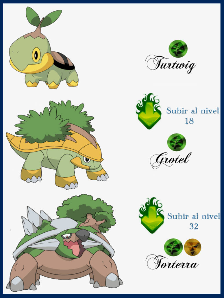 三隻草屬性寶可夢進化形態 Turtwig Grotel 和 Torterra 附有西班牙語升級文字。