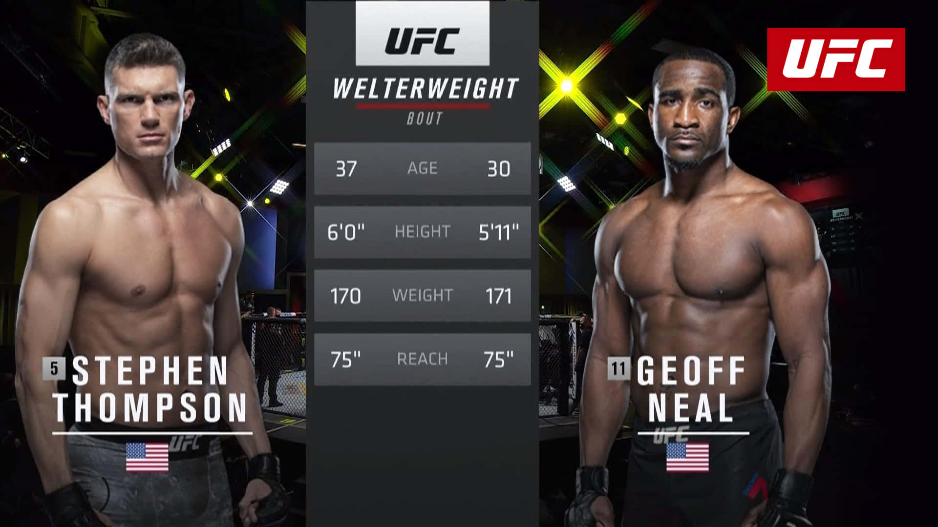 UFC次中量級拳手Stephen Thompson和Geoff Neal，附有統計數據。