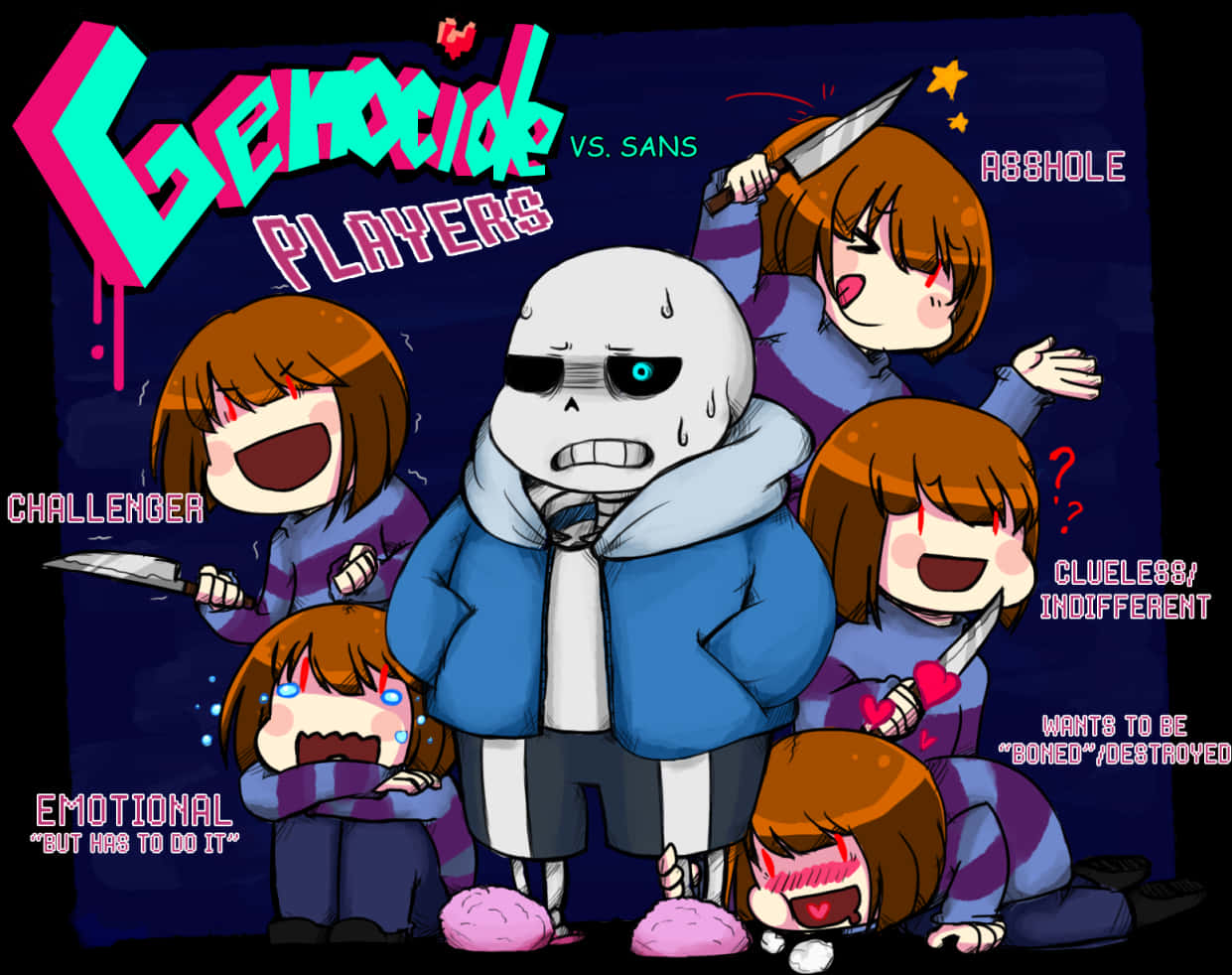 Undertale Sans vs 殺戮玩家 壁紙 — 一個穿著藍色連帽衫的卡通骷髏，被一群憤怒的動漫女孩包圍，她們揮舞著帶有混亂文字標籤的刀。