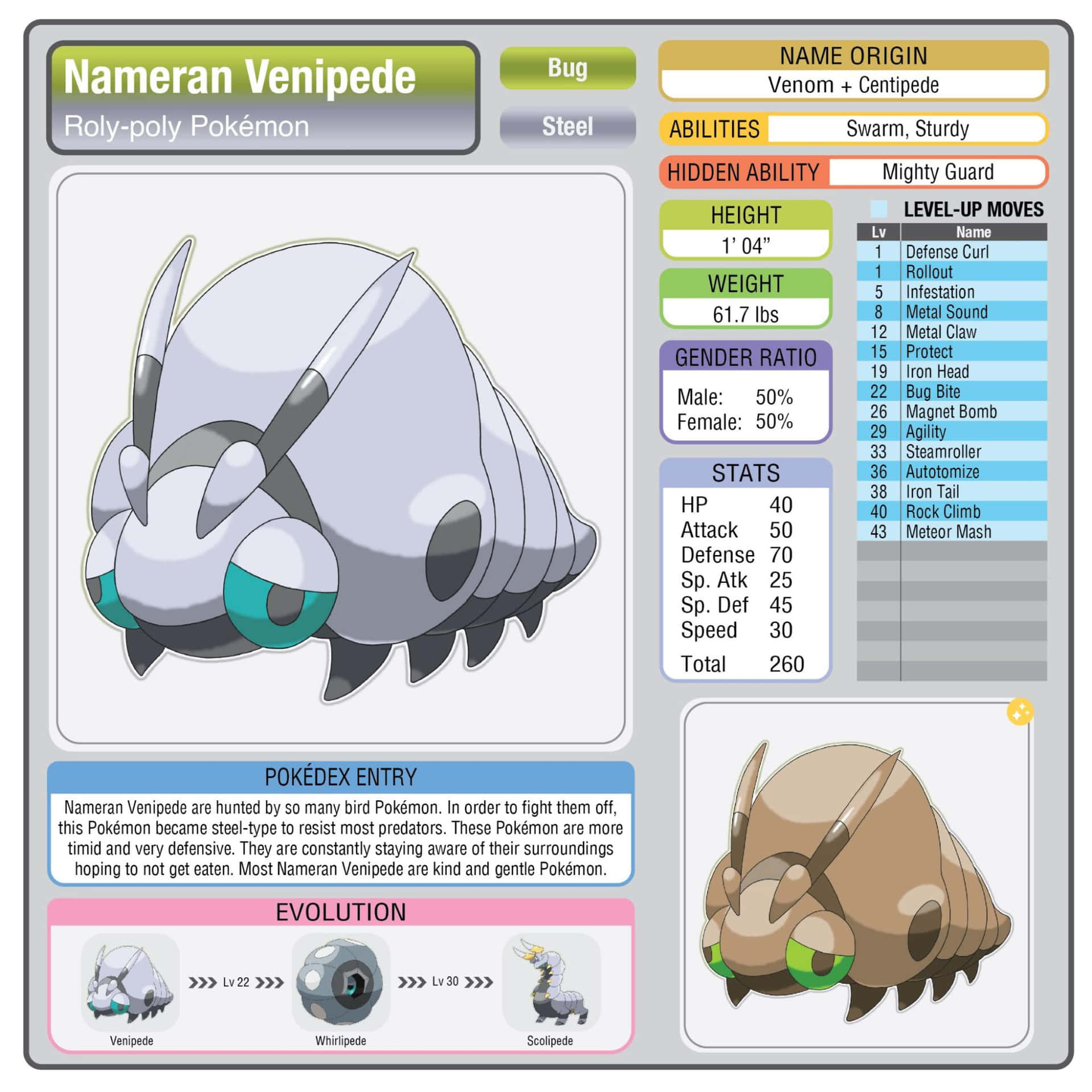 Nameran Venipede 的圖鑑頁面，顯示統計數據、招式與進化。
