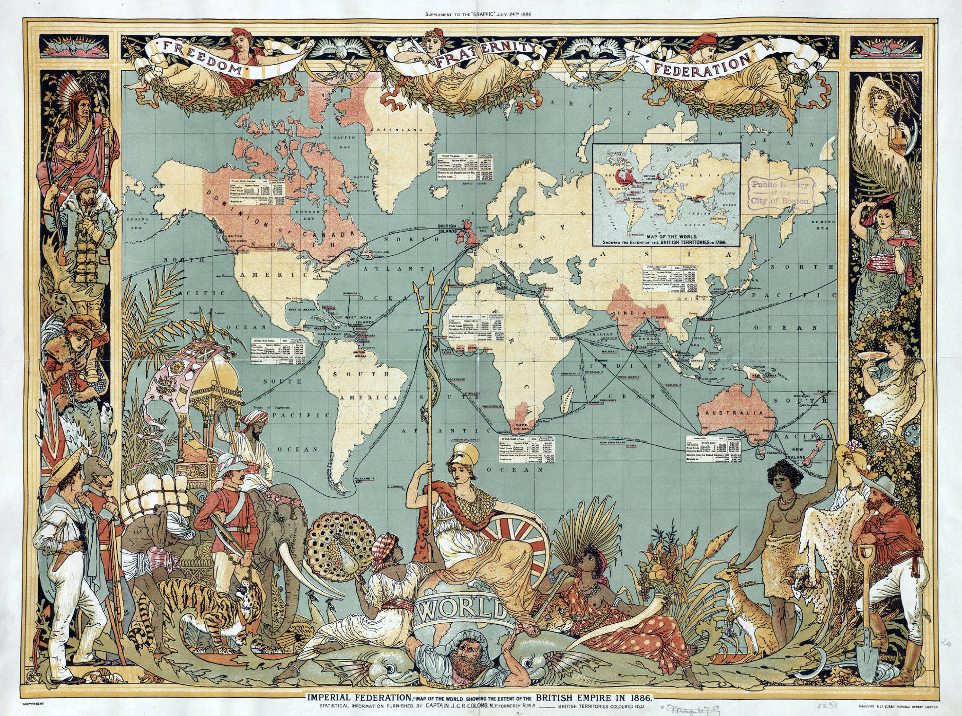 1886年復古大英帝國地圖，地球周圍有裝飾性人物。