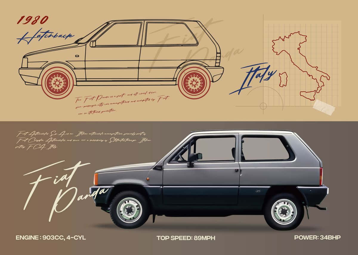 Fiat Panda 桌布 壁紙 — 復古1980年菲亞特熊貓汽車以兩種風格插圖呈現，附意大利地圖和規格，米色背景。