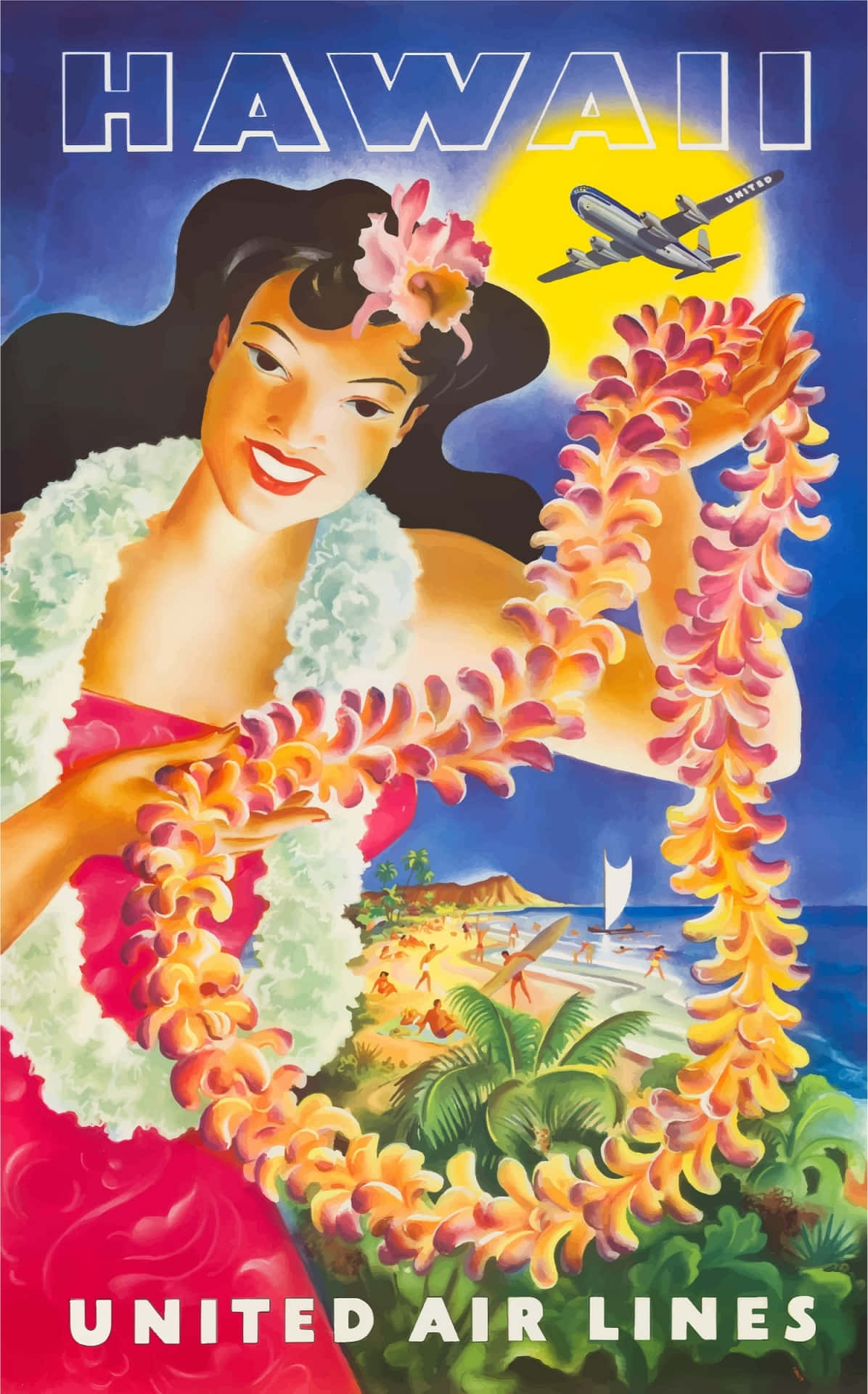  壁紙 — 一張復古夏威夷旅遊海報展示了一位微笑的紅裙女子手持花環，框住了棕櫚樹沙灘和飛機飛過的場景。