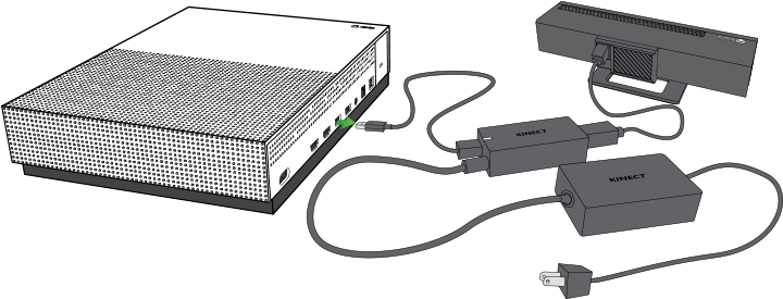 Xbox One 主機與 Kinect 設定 壁紙 — 一幅黑白線條畫，描繪了帶有電纜和電源適配器的Xbox Kinect設置，背景為深色。