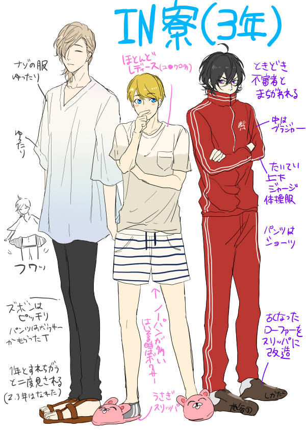 《Yarichin Bitch Club》休閒服裝 壁紙 — 三個動漫風格的男性角色並排站立，附有日文文字註解描述他們的服裝和個性。