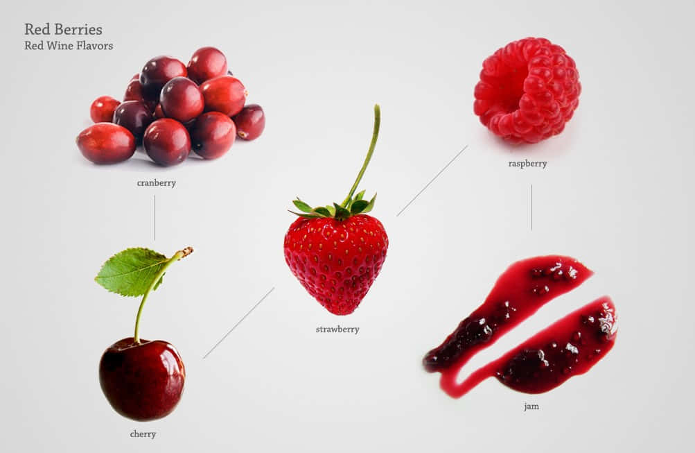 Red Fruit 桌布 壁紙 — 一個乾淨的攝影棚照片顯示五種紅色漿果物品，包括蔓越莓、草莓、覆盆子、櫻桃和果醬，排列在白色背景上。