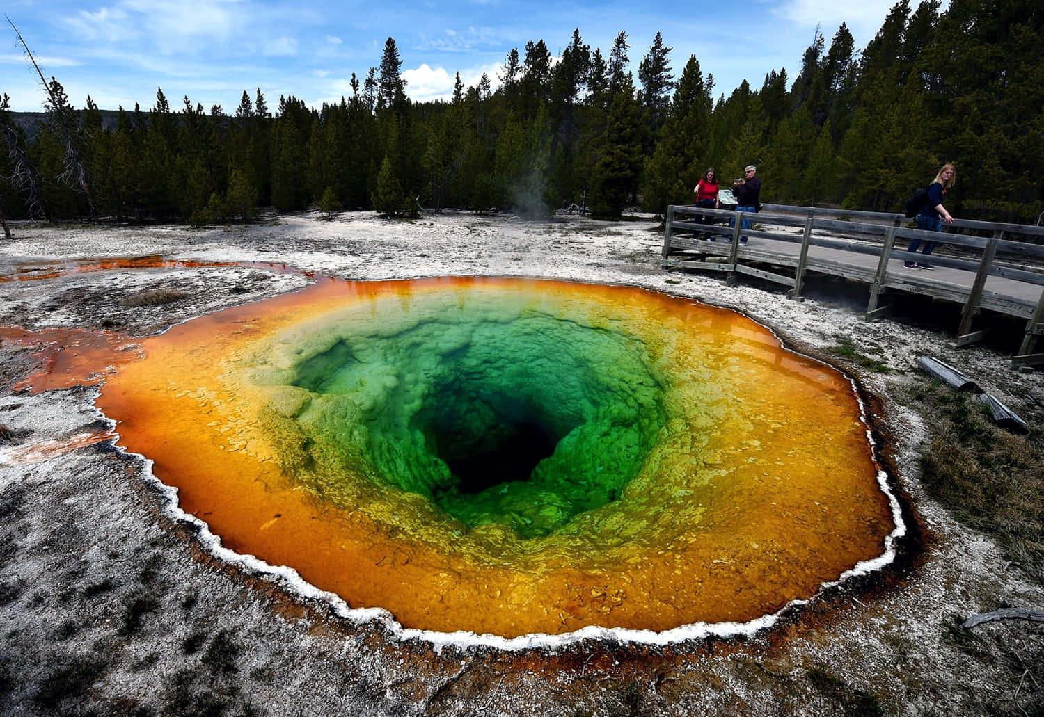 Yellowstone Geysers 桌布 壁紙 — 一個充滿活力的地熱池，帶有綠色和橙色的環圈，在藍天下冒著蒸氣，遊客從木製步道上觀看。