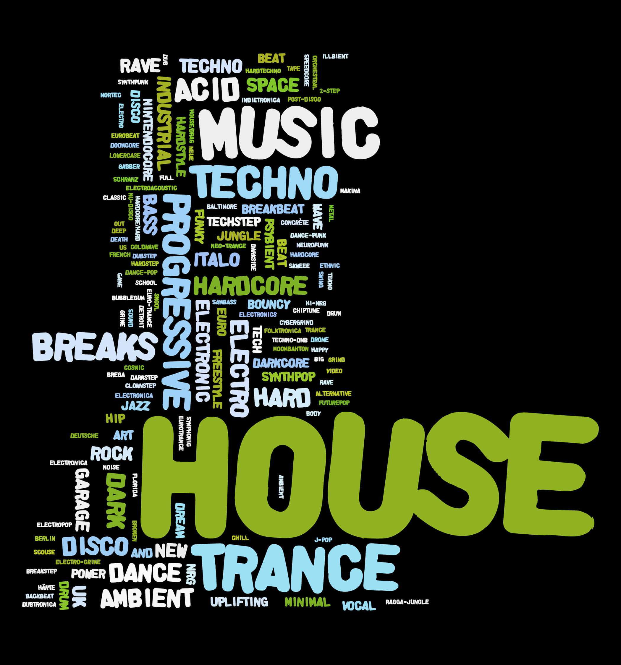 Music Genres 桌布 壁紙 — 一個充滿活力的文字雲，形狀像人形剪影，充滿電子音樂類型，背景為黑色。