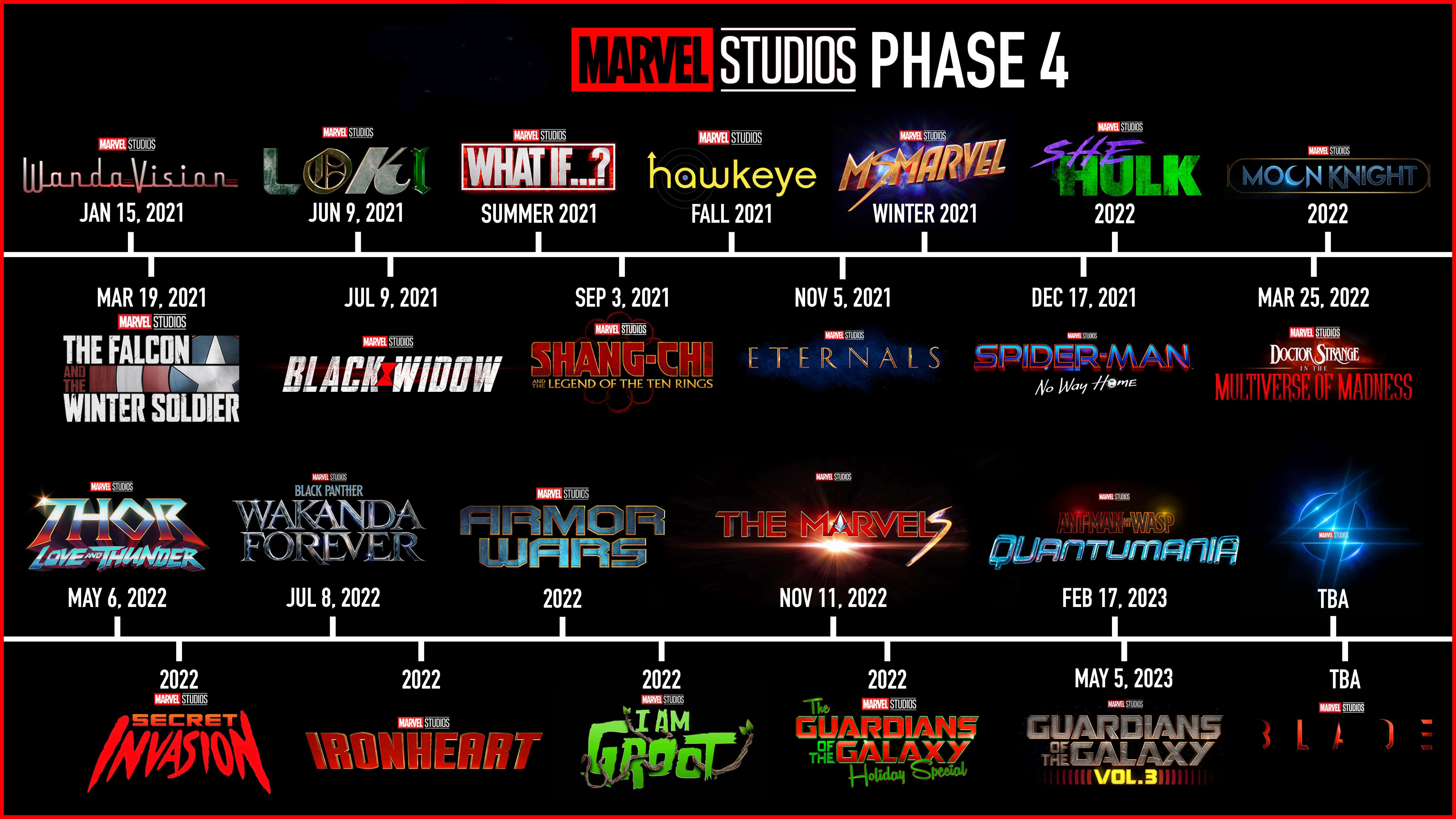 Mcu Phase Four 桌布 壁紙 — 一個充滿活力的時間軸圖形，在黑暗的宇宙背景下展示Marvel Studios第四階段的發行日期和電影名稱。