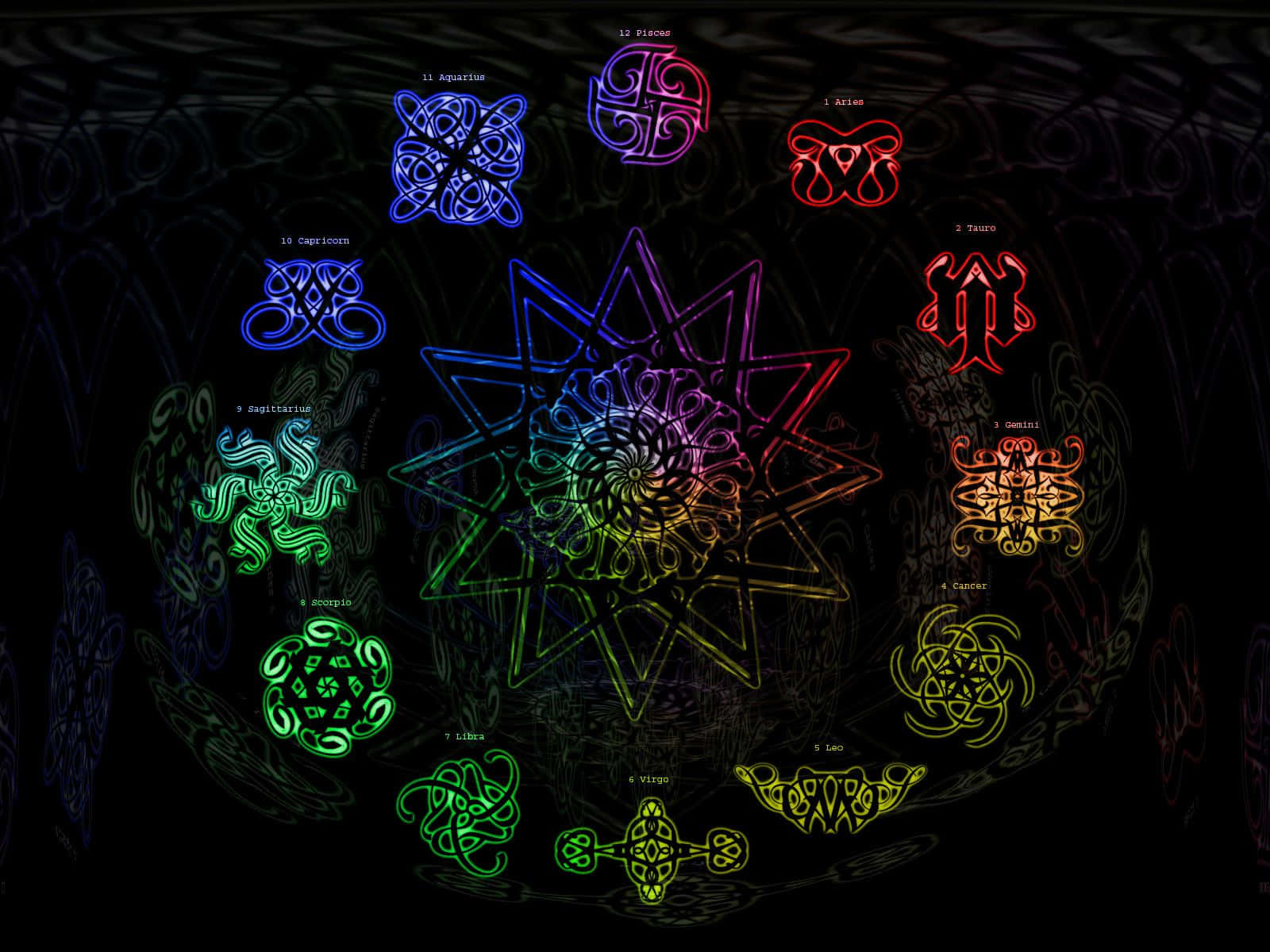 雙子座 桌布 壁紙 — 一個充滿活力的霓虹黃道輪，每個星座都有發光的凱爾特結符號，背景是黑暗旋轉的。