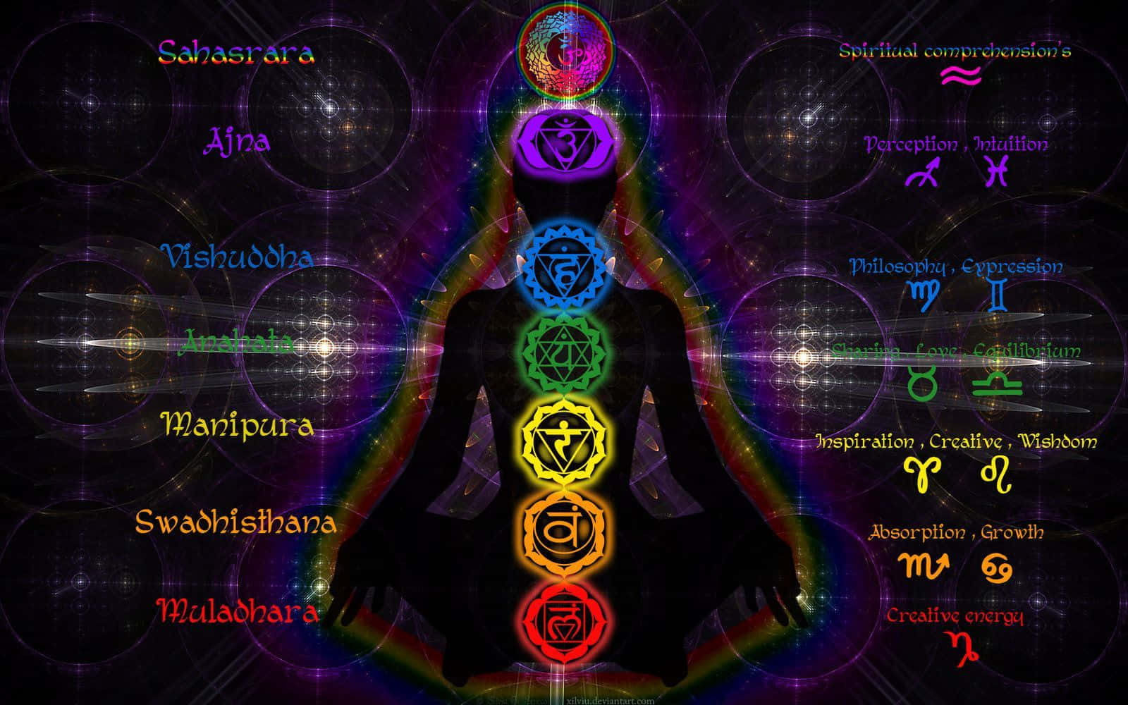 chakra 桌布 壁紙 — 一個冥想者的剪影，七個發光的脈輪垂直排列在宇宙星空背景前。