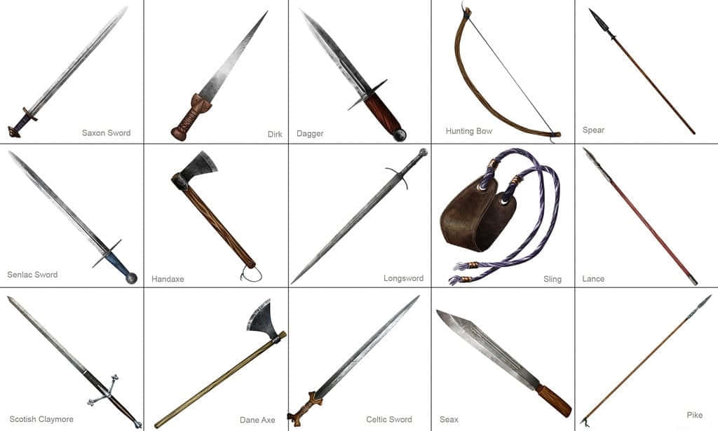 Ancient Weapons 桌布 壁紙 — 一個包含十二種中世紀武器的網格，包括劍、斧頭、弓和矛，每個都在純白色背景上標有標籤。