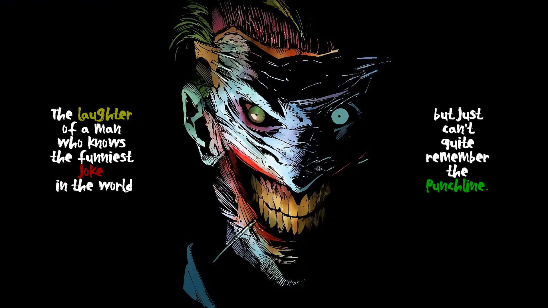 Joker Quotes 桌布 壁紙 — 一個帶有發光眼睛和咧嘴笑的威脅性插畫小丑，背景為黑色並有文字引述。
