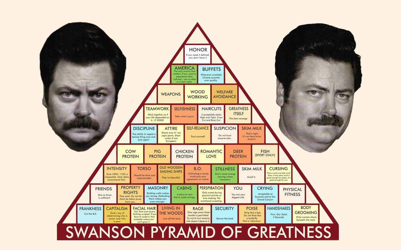 nick offerman 桌布 壁紙 — 一個幽默的金字塔圖表，標題為「Swanson Pyramid of Greatness」，兩側有兩個男人的臉，以及標有標籤的方塊，詳細說明了荒謬的生活建議。