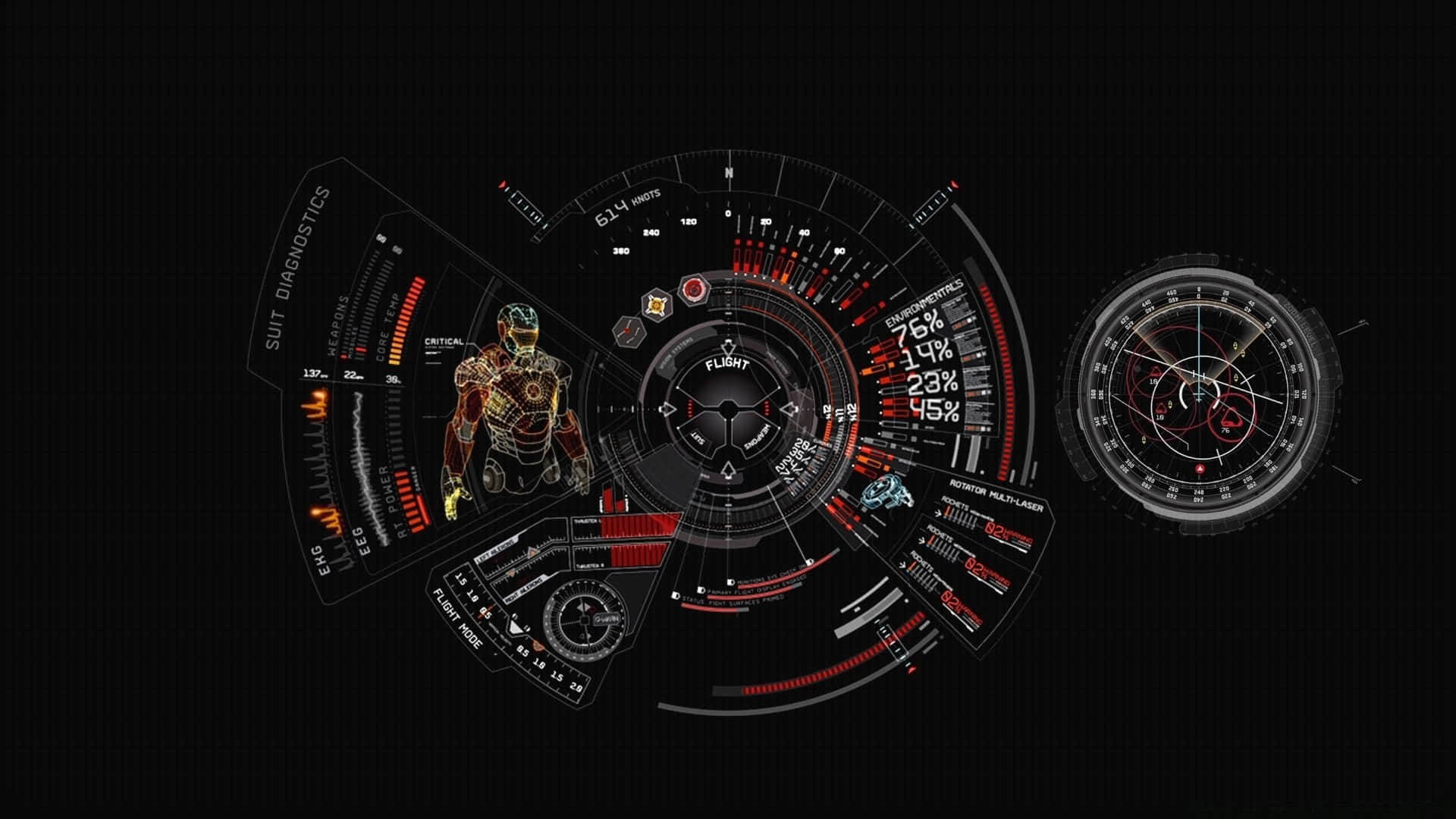 Iron Man Technology 桌布 壁紙 — 一個未來風格的HUD在黑色背景上以發光的紅色和橙色指標顯示鐵甲奇俠的戰衣診斷。