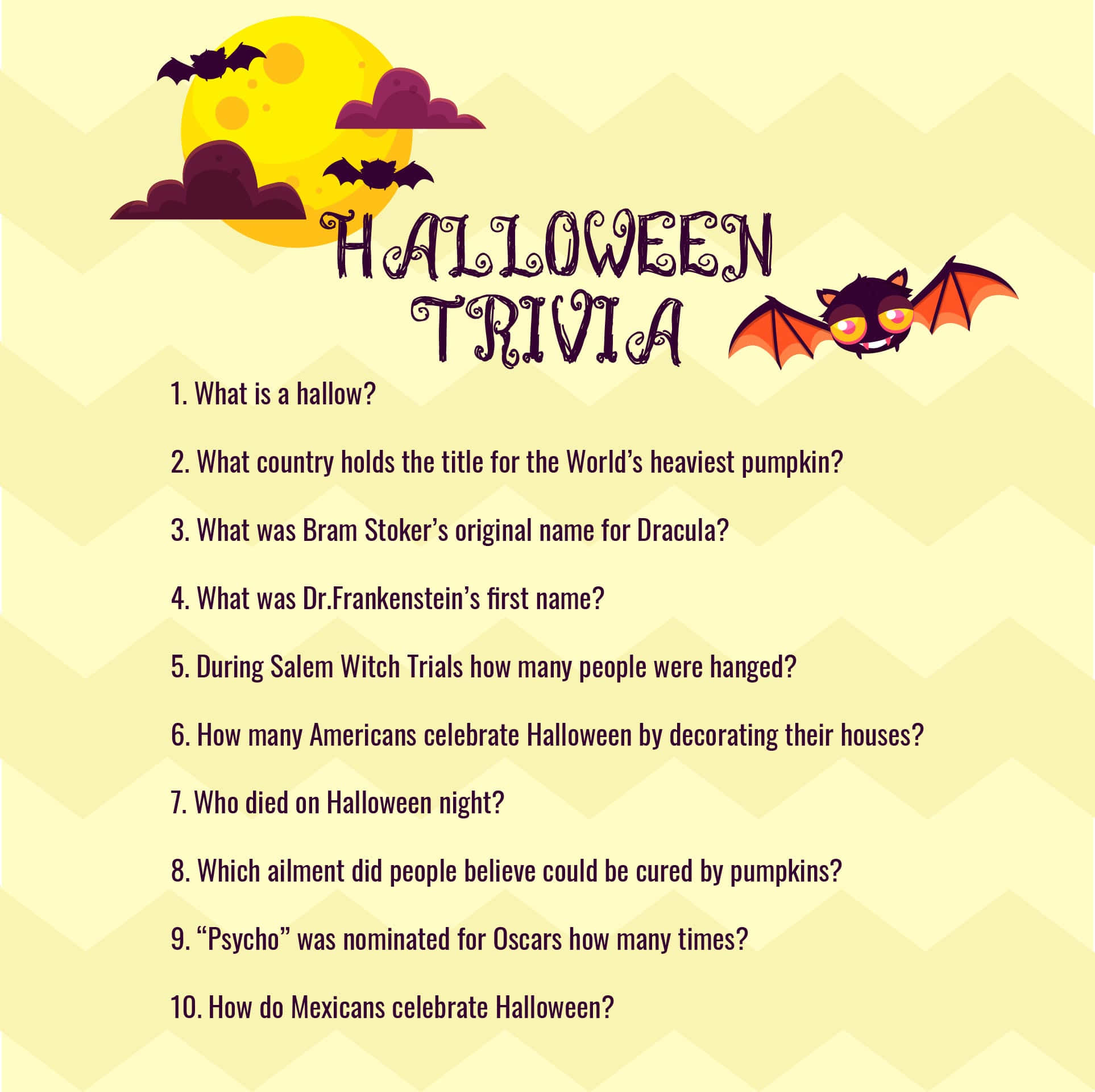 Halloween Trivia 桌布 壁紙 — 一個歡樂的萬聖節問答遊戲，蝙蝠在黃色月亮附近飛翔，背景為鋸齒圖案。