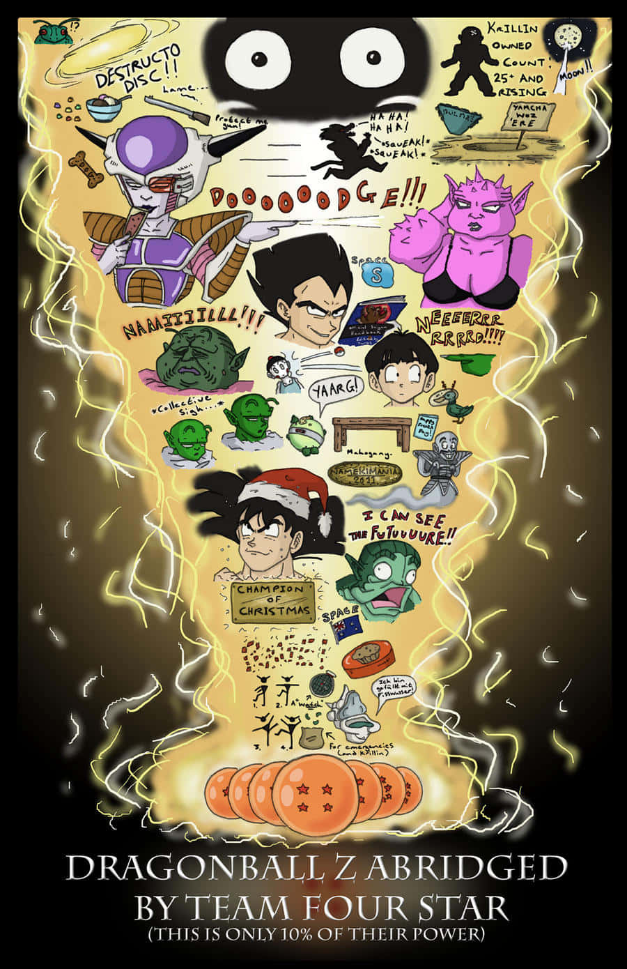 Dragon Ball Z Abridged 桌布 壁紙 — 一個混亂的動漫拼貼畫，描繪龍珠Z角色在發光的黃色能量風暴中，帶有漫畫文字和漂浮物品。