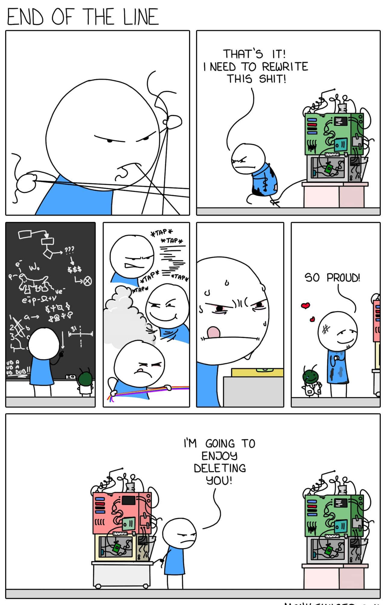 Technology Humor Memes 桌布 壁紙 — 一個火柴人程式設計師憤怒地在雜亂的機器上重寫程式碼，然後自豪地微笑著將其刪除。