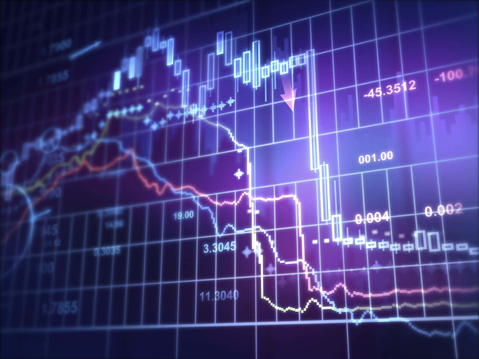 Forex 桌布 壁紙 — 一個發光的數位股票圖表，多條線條在紫色網格背景上急劇向下暴跌。
