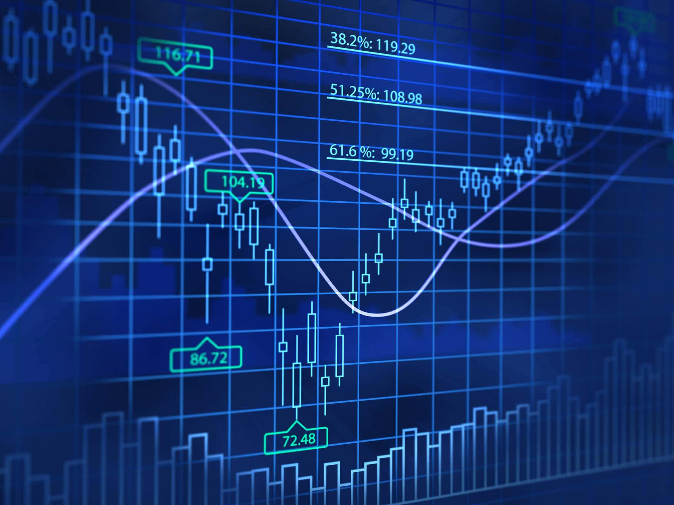 Investment 桌布 壁紙 — 一個發光的藍色數位金融圖表在網格背景上顯示蠟燭圖形態和百分比漲幅。