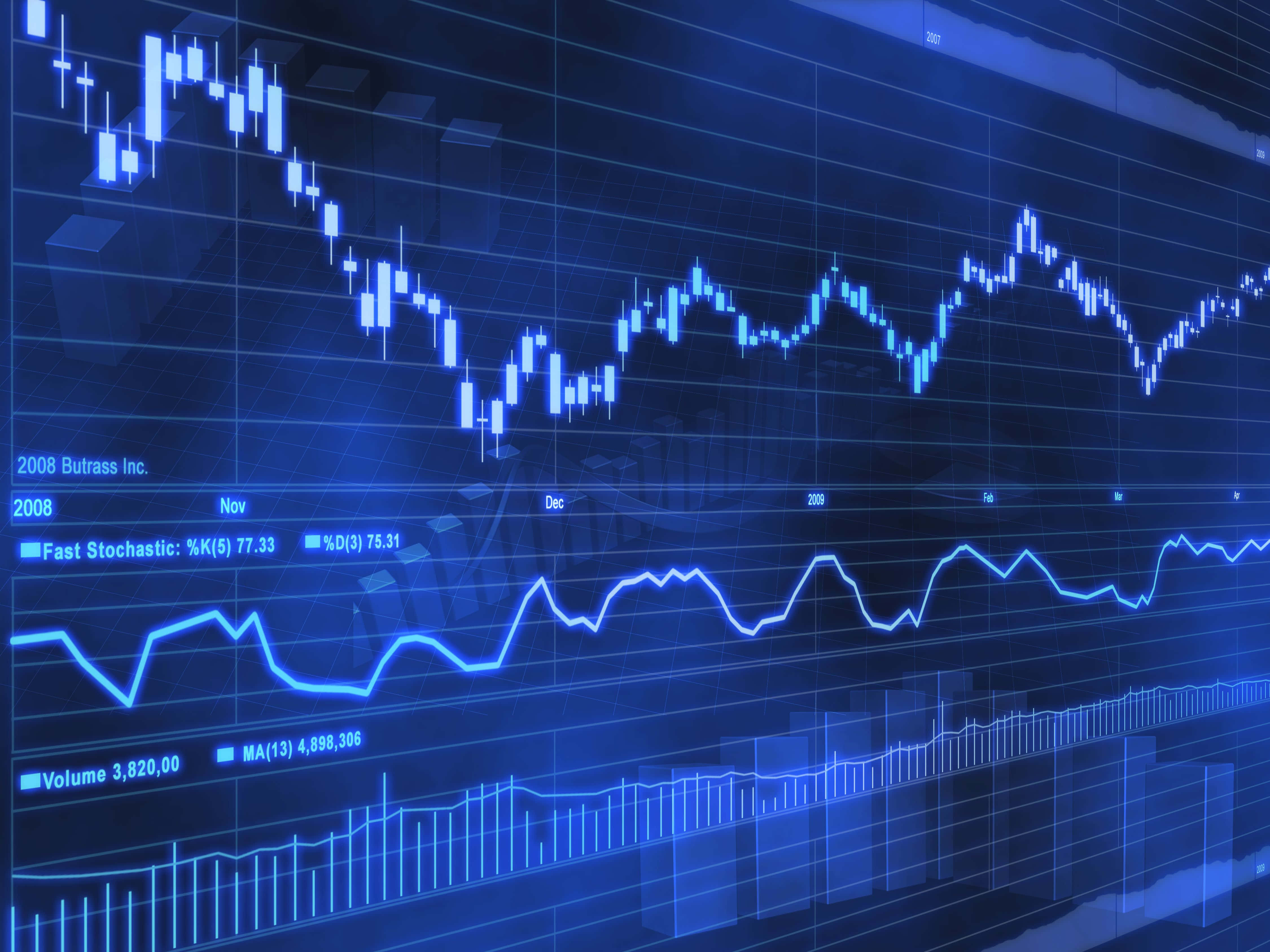 Stock Market 桌布 壁紙 — 一個發光的藍色金融圖表，包含蠟燭圖和線圖，在深色網格背景上顯示股票市場數據。