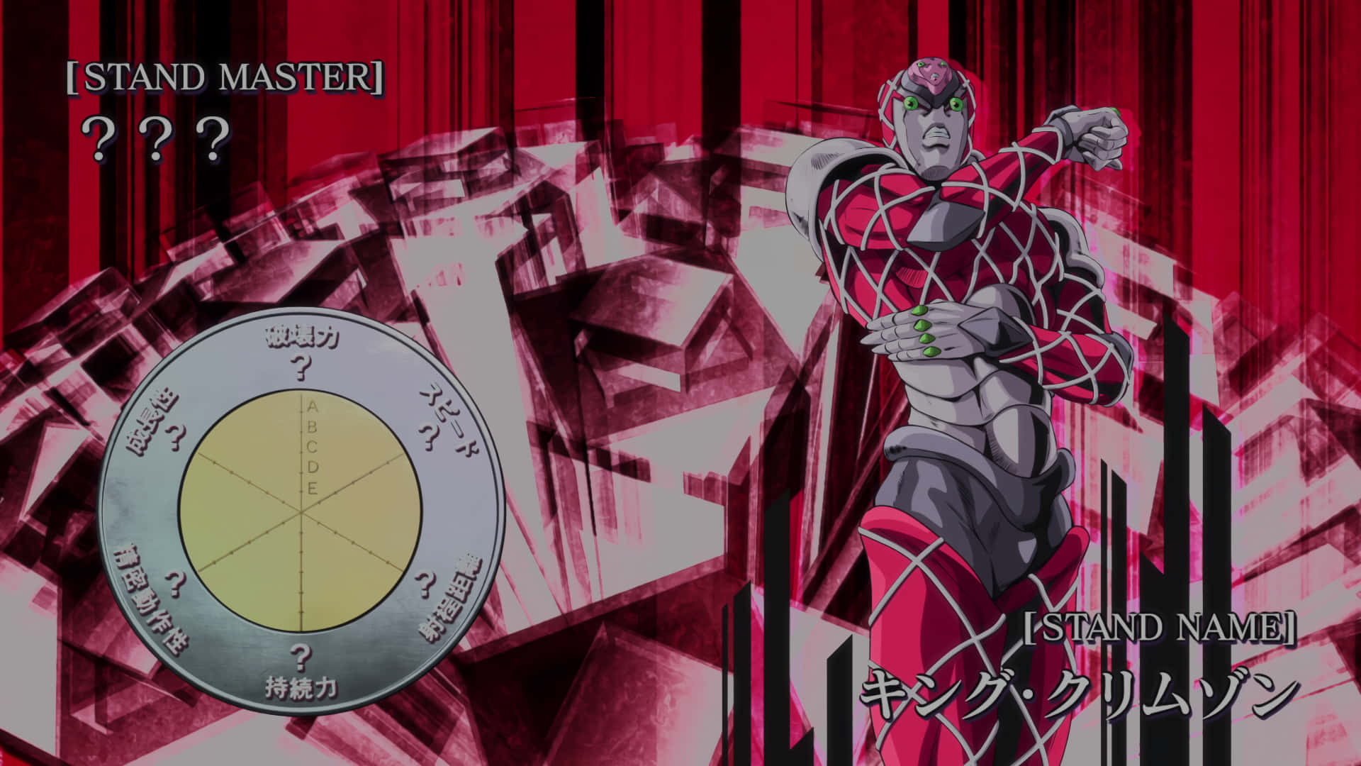 Jojo King Crimson 桌布 壁紙 — 一個紅色和銀色的動畫替身角色，在破碎的幾何背景上動態站立，帶有日文字和統計輪。