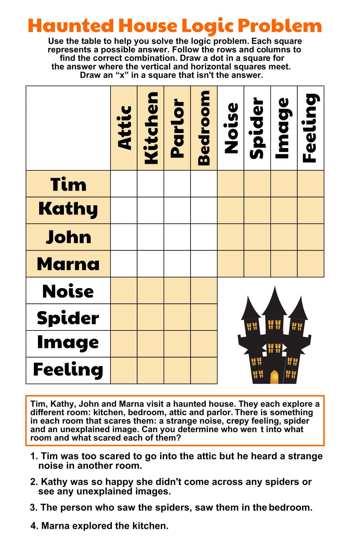 Halloween Puzzles 桌布 壁紙 — 一個邏輯謎題工作紙，包含鬼屋插圖和一個網格，用於解決誰探索了哪個房間以及什麼嚇到了他們。