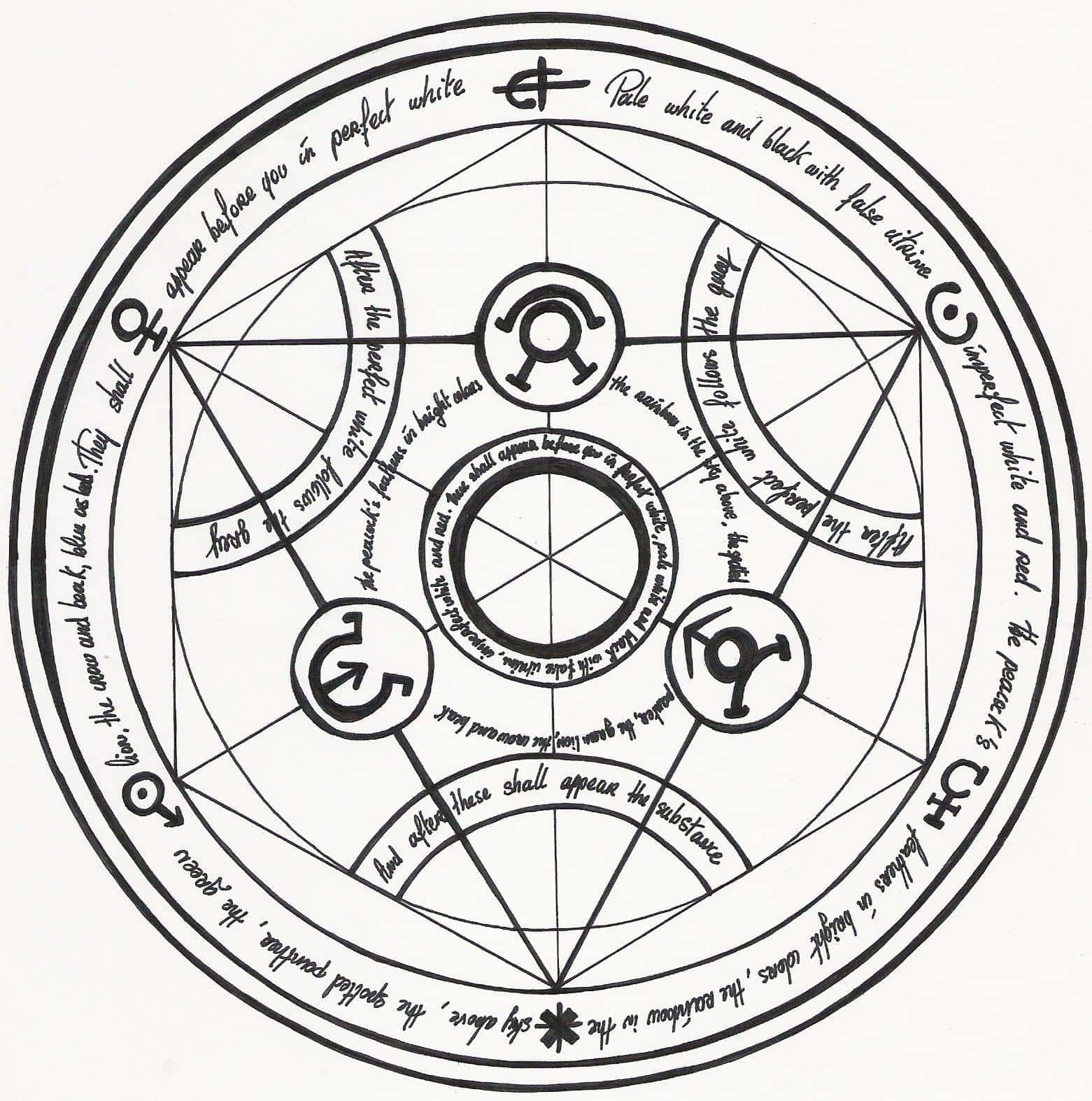 Alchemy 桌布 壁紙 — 一個黑白手繪的神秘圓圈，帶有神秘符號和描述天體現象的草書文字。