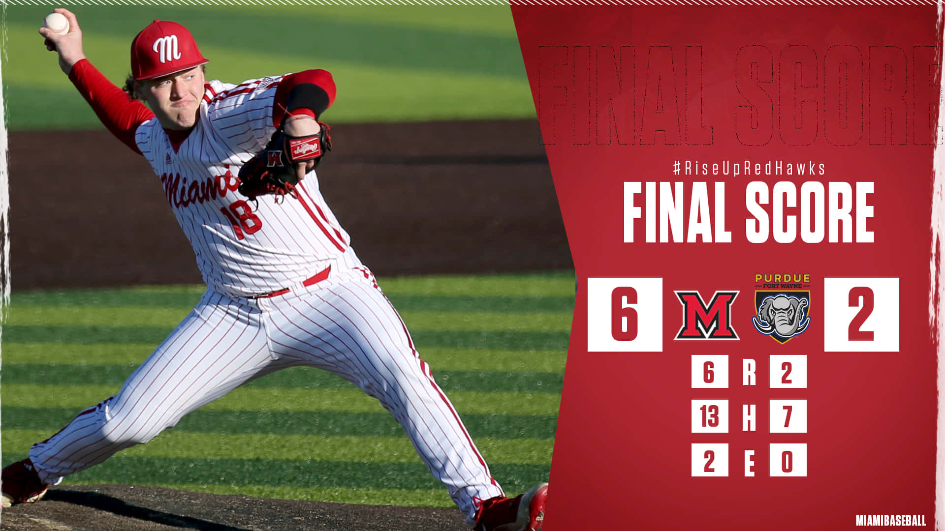 College Baseball 桌布 壁紙 — 一名身穿紅白球衣的棒球投手在綠色球場上投球，紅色記分牌顯示最終比分6比2。