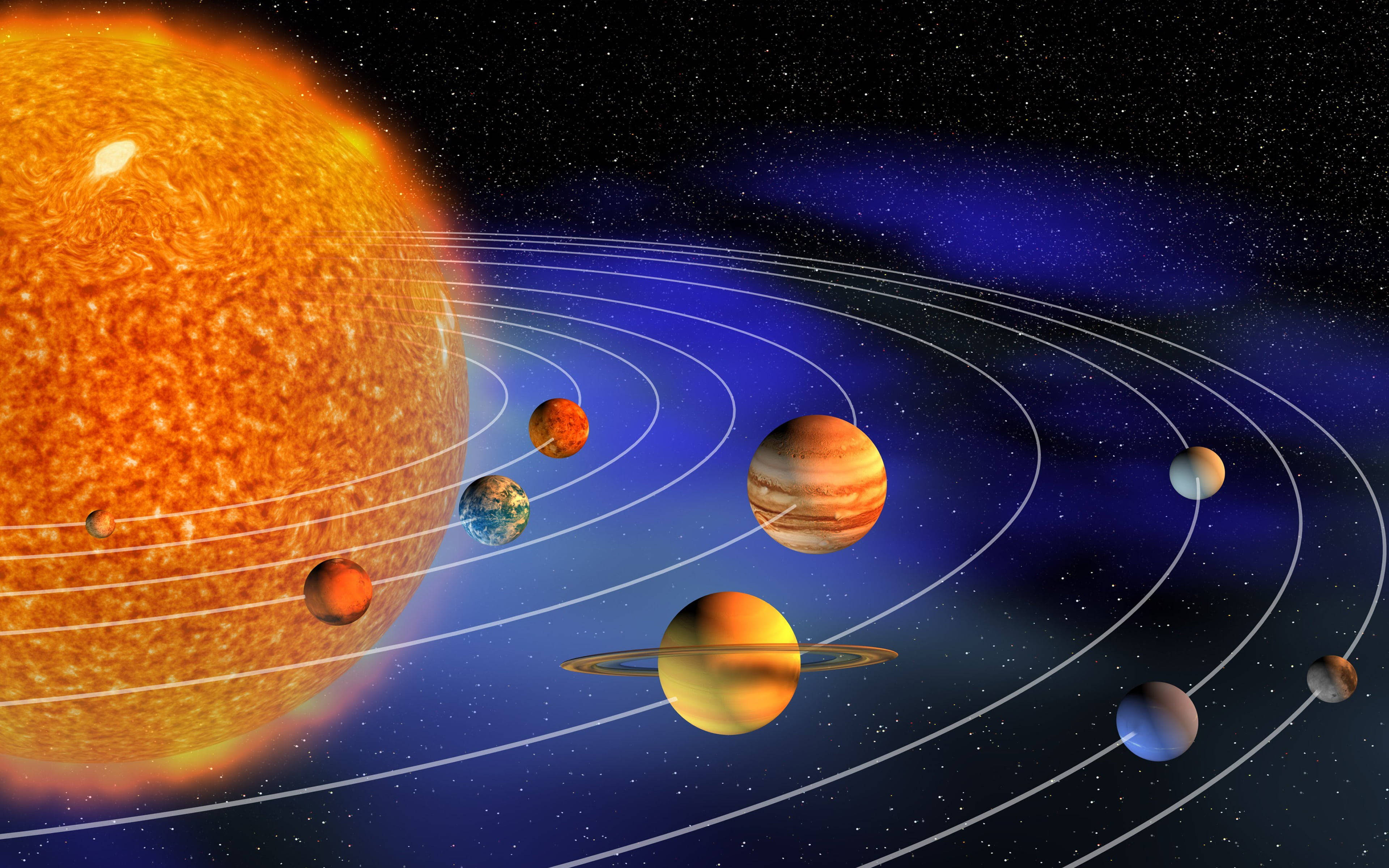 Solar System 桌布 壁紙 — 一幅充滿活力的太陽系插圖顯示，太陽強烈發光，行星沿著清晰的路徑在繁星點點的宇宙背景下運行。
