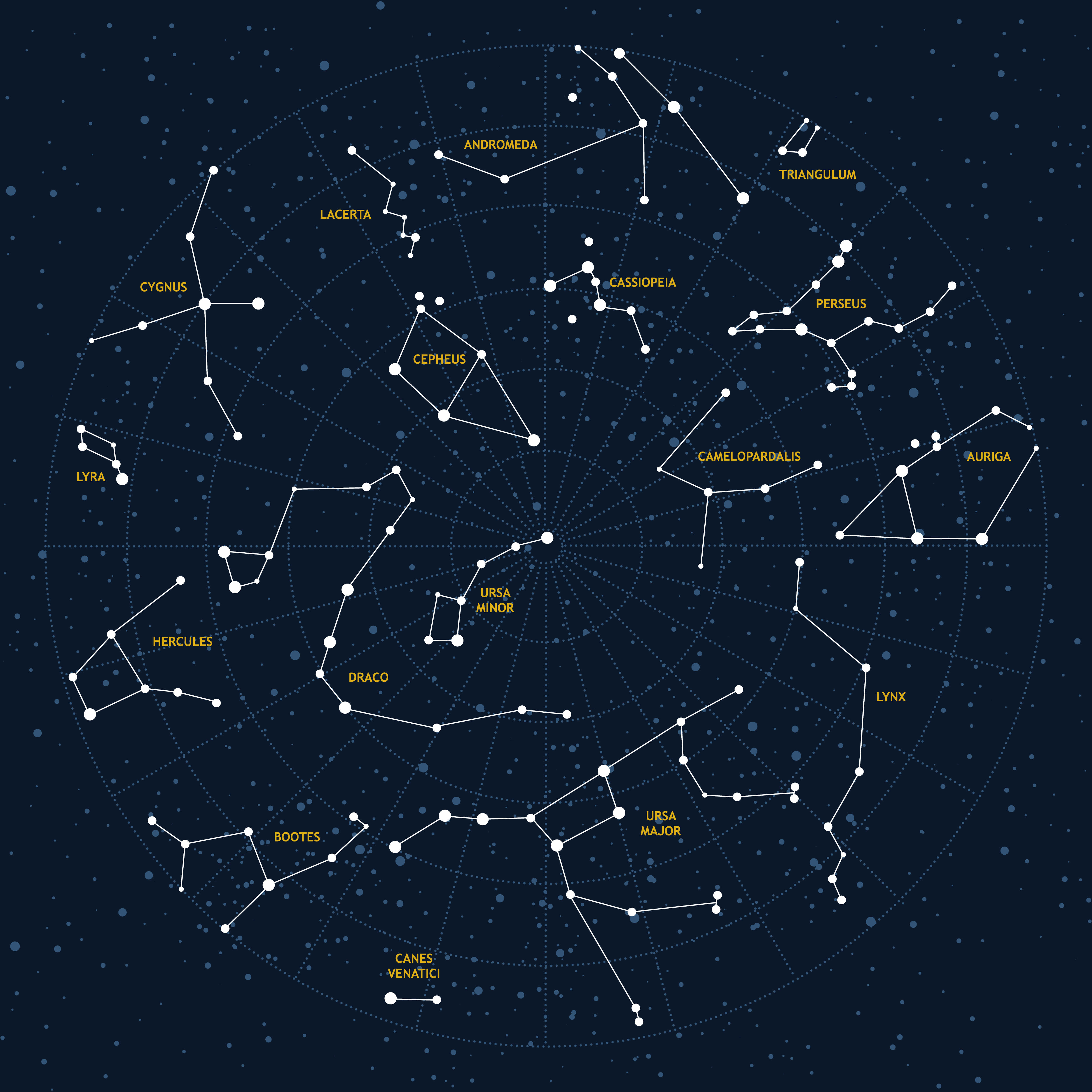 Constellations 桌布 壁紙 — 一幅天體圖顯示了像大熊座和仙后座這樣的星座，由白色線條連接，背景是繁星點點的海軍藍色。